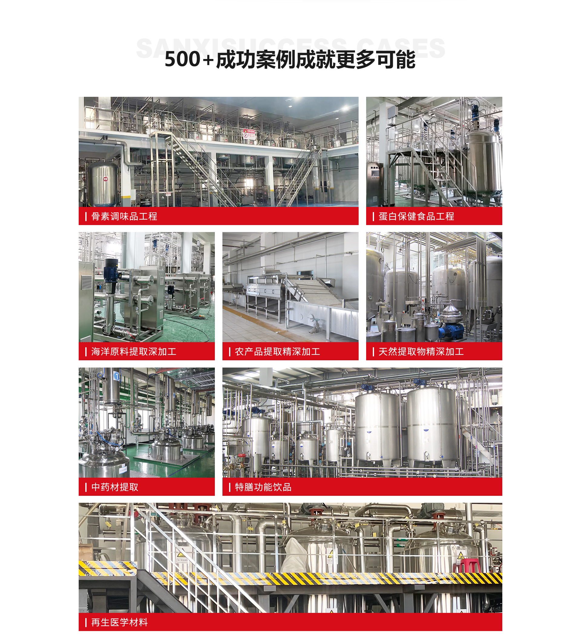 500+成功案例成就更多可能